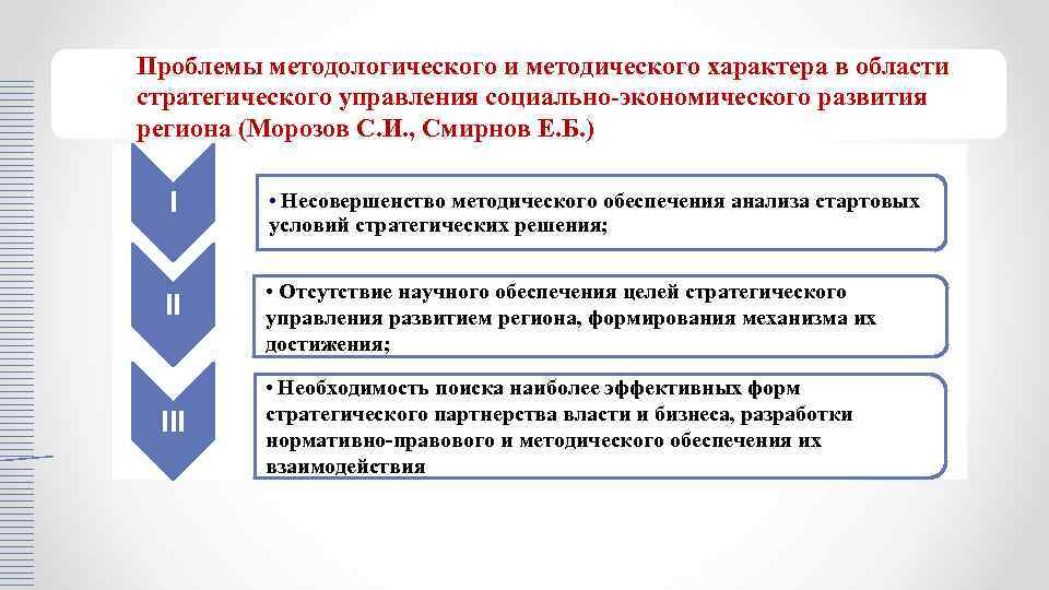 Проблемы методологического и методического характера в области стратегического управления социально-экономического развития региона (Морозов С.