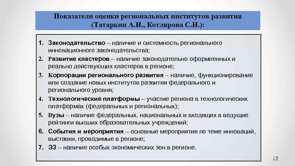 Показатели оценки региональных институтов развития (Татаркин А. И. , Котлярова С. Н. ): 1.