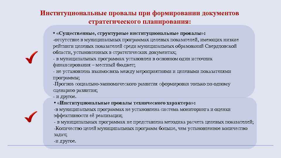 Институциональные провалы при формировании документов стратегического планирования: • «Существенные, структурные институциональные провалы» : -отсутствие