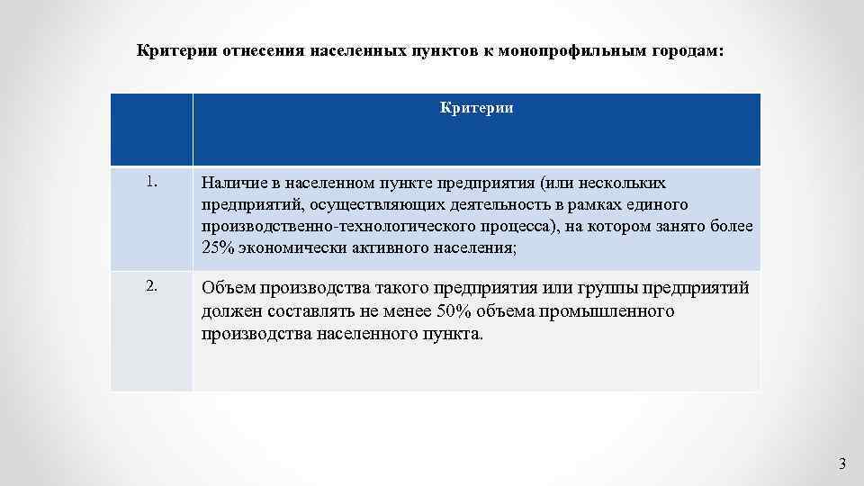 Критерии отнесения населенных пунктов к монопрофильным городам: Критерии 1. Наличие в населенном пункте предприятия