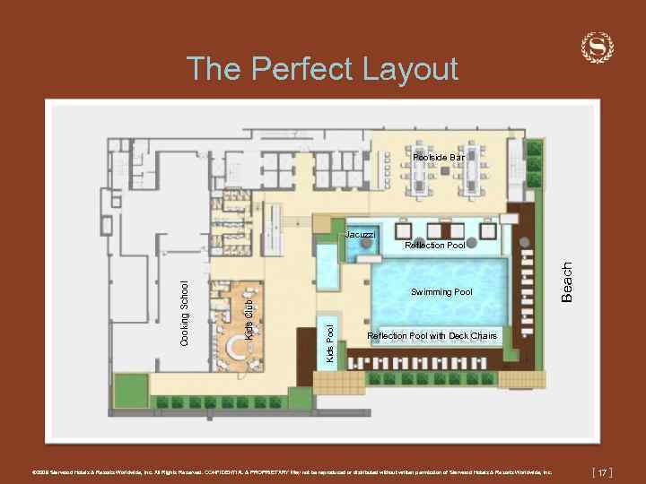 The Perfect Layout Poolside Bar Jacuzzi Kids Pool Beach Swimming Pool Kids Club Cooking