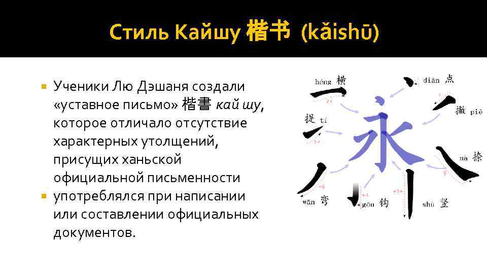 Стиль Кайшу 楷书 (kǎishū) Ученики Лю Дэшаня создали «уставное письмо» 楷書 кай шу, которое