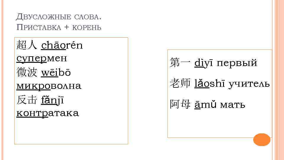 ДВУСЛОЖНЫЕ СЛОВА. ПРИСТАВКА + КОРЕНЬ 超人 chāorén супермен 微波 wēibō микроволна 反击 fǎnjī контратака