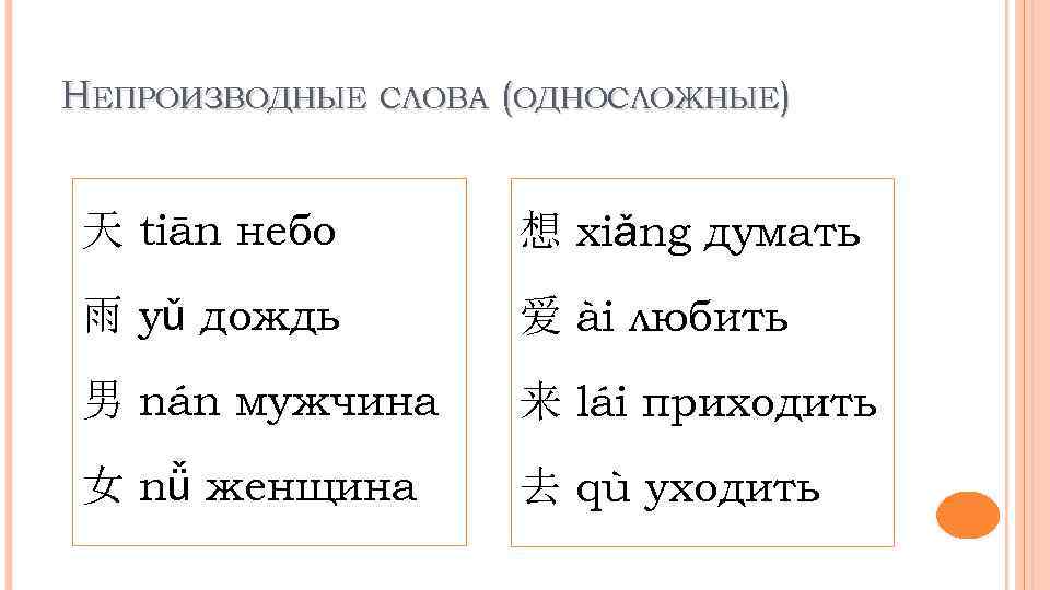 НЕПРОИЗВОДНЫЕ СЛОВА (ОДНОСЛОЖНЫЕ) 天 tiān небо 想 xiǎng думать 雨 yǔ дождь 爱 ài