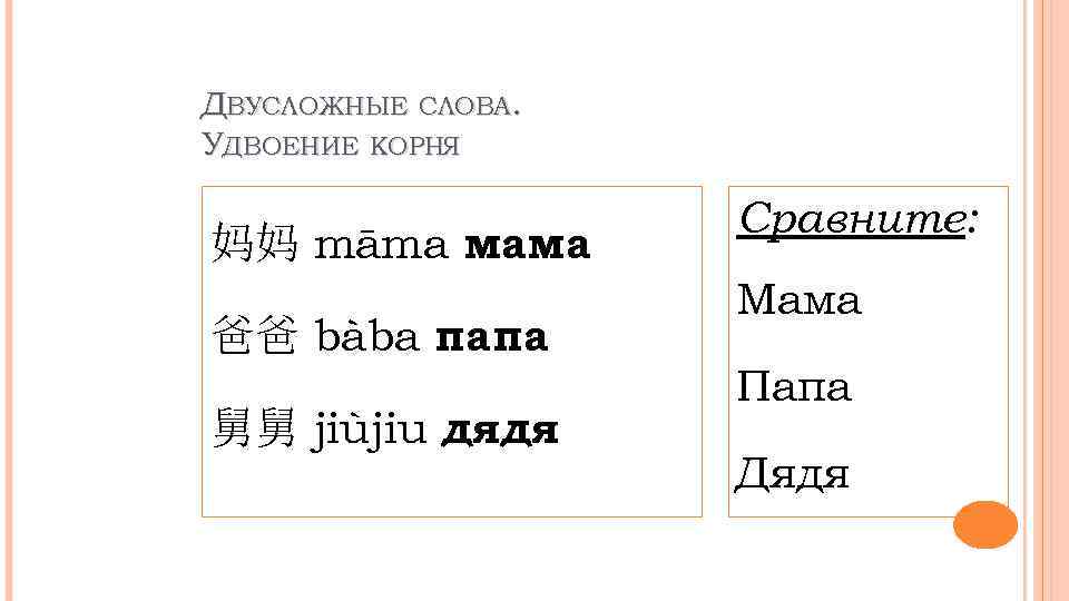 ДВУСЛОЖНЫЕ СЛОВА. УДВОЕНИЕ КОРНЯ 妈妈 māma мама 爸爸 bàba папа 舅舅 jiùjiu дядя Сравните: