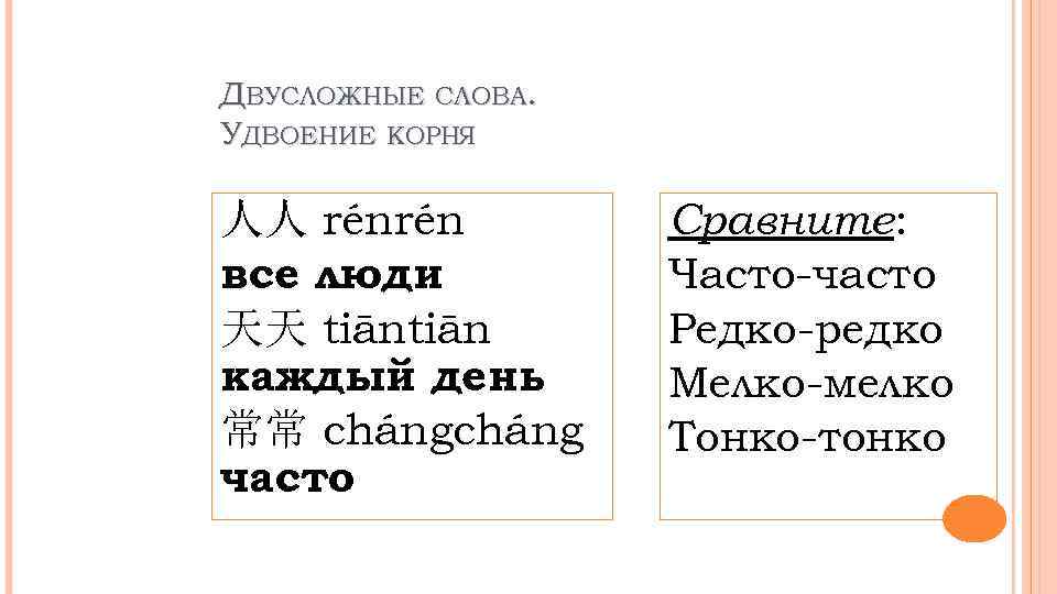 ДВУСЛОЖНЫЕ СЛОВА. УДВОЕНИЕ КОРНЯ 人人 rénrén все люди 天天 tiān каждый день 常常 cháng