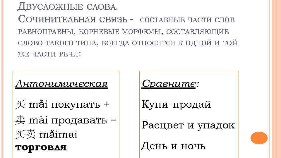 ДВУСЛОЖНЫЕ СЛОВА. СОЧИНИТЕЛЬНАЯ СВЯЗЬ - СОСТАВНЫЕ ЧАСТИ СЛОВ РАВНОПРАВНЫ, КОРНЕВЫЕ МОРФЕМЫ, СОСТАВЛЯЮЩИЕ СЛОВО ТАКОГО