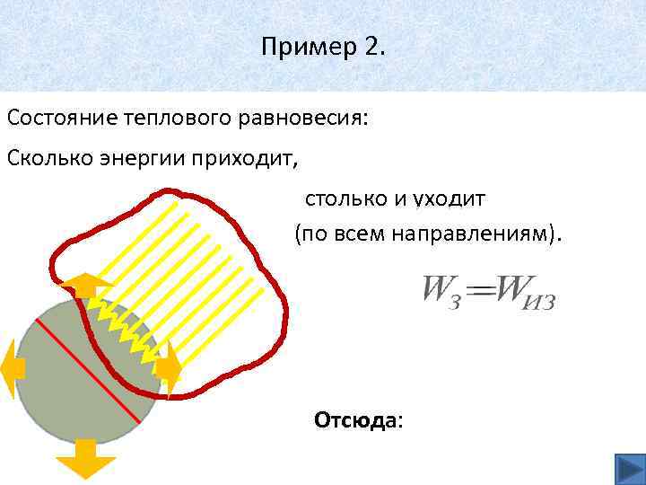 Пример 2. Состояние теплового равновесия: Сколько энергии приходит, столько и уходит (по всем направлениям).