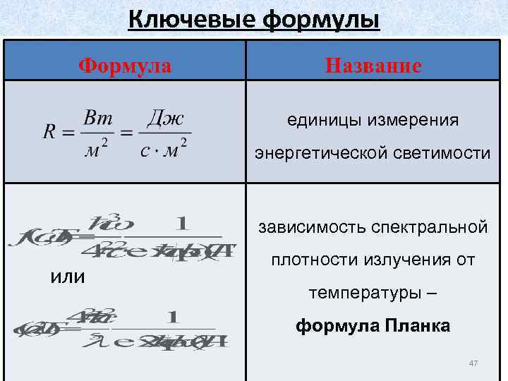 Ключевые формулы Формула Название единицы измерения энергетической светимости зависимость спектральной или плотности излучения от