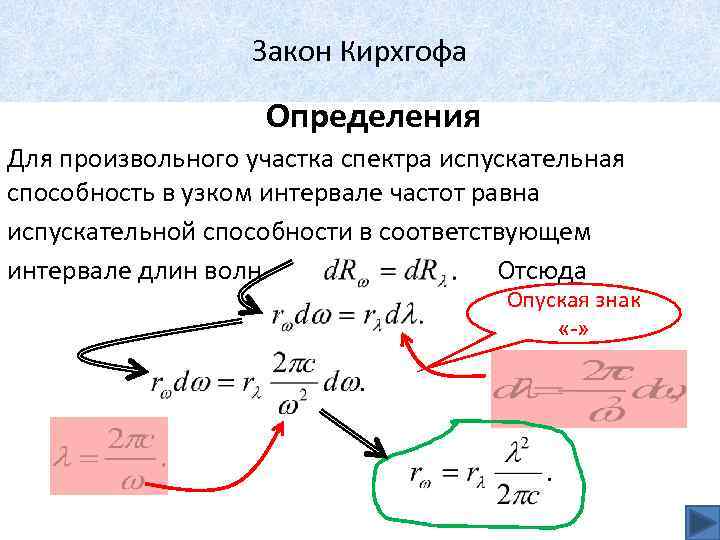 Закон Кирхгофа Определения Для произвольного участка спектра испускательная способность в узком интервале частот равна