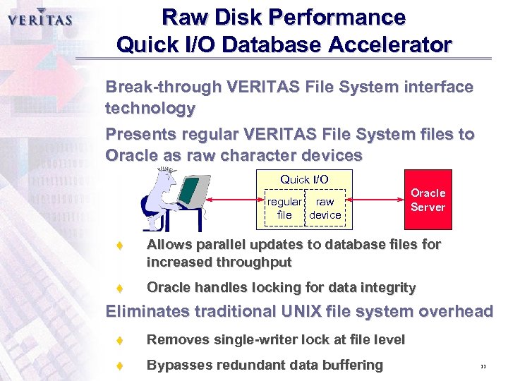 Raw Disk Performance Quick I/O Database Accelerator Break-through VERITAS File System interface technology Presents