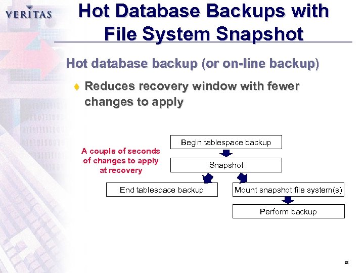 Hot Database Backups with File System Snapshot Hot database backup (or on-line backup) t