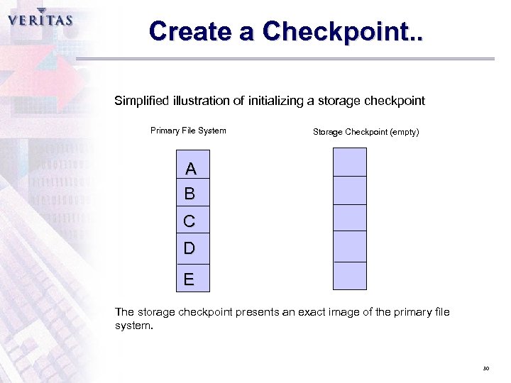 Create a Checkpoint. . Simplified illustration of initializing a storage checkpoint Primary File System