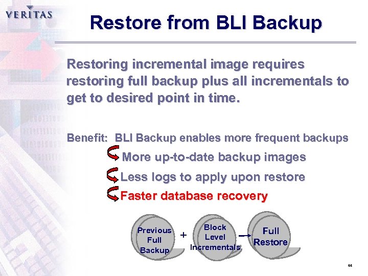 Restore from BLI Backup Restoring incremental image requires restoring full backup plus all incrementals