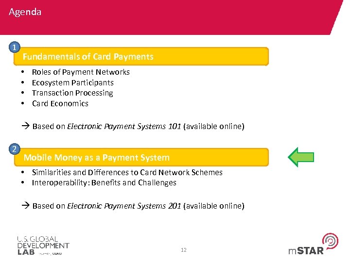 Agenda 1 Fundamentals of Card Payments • • Roles of Payment Networks Ecosystem Participants