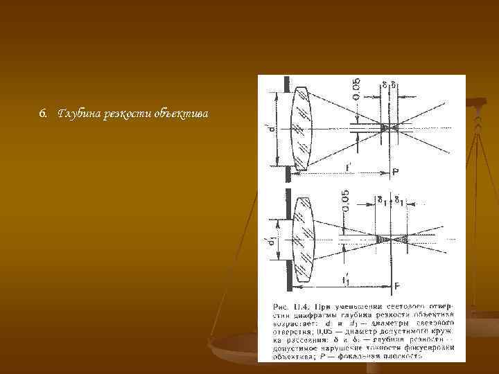 6. Глубина резкости объектива 