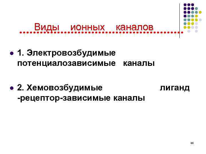 Виды ионных каналов l 1. Электровозбудимые потенциалозависимые каналы l 2. Хемовозбудимые лиганд -рецептор-зависимые каналы