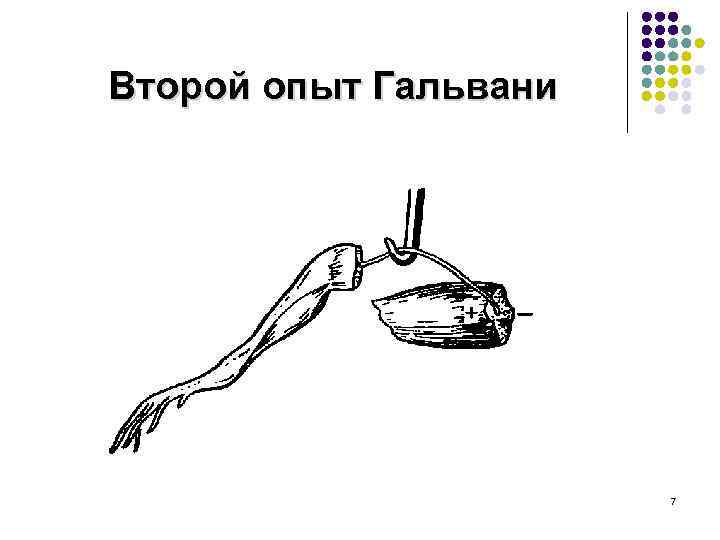Второй опыт Гальвани Второй опыт 7 