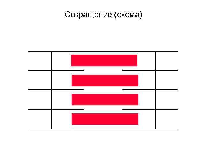 Сокращение (схема) 