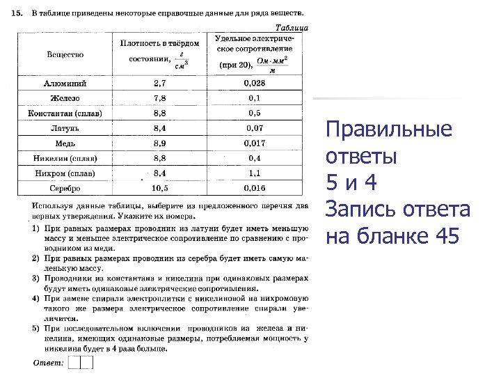 Правильные ответы 5 и 4 Запись ответа на бланке 45 