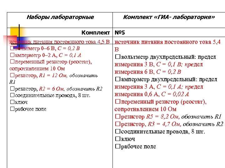 Наборы лабораторные Комплект «ГИА- лаборатория» Комплект № 5 источник питания постоянного тока 4, 5