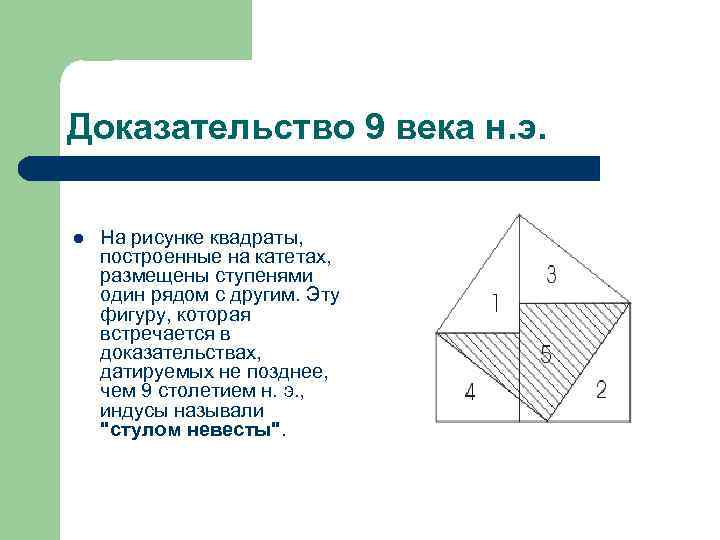 Доказательство 9 века н. э. l На рисунке квадраты, построенные на катетах, размещены ступенями