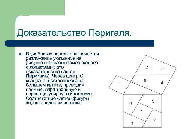 Доказательство Перигаля. l В учебниках нередко встречается разложение указанное на рисунке (так называемое "колесо