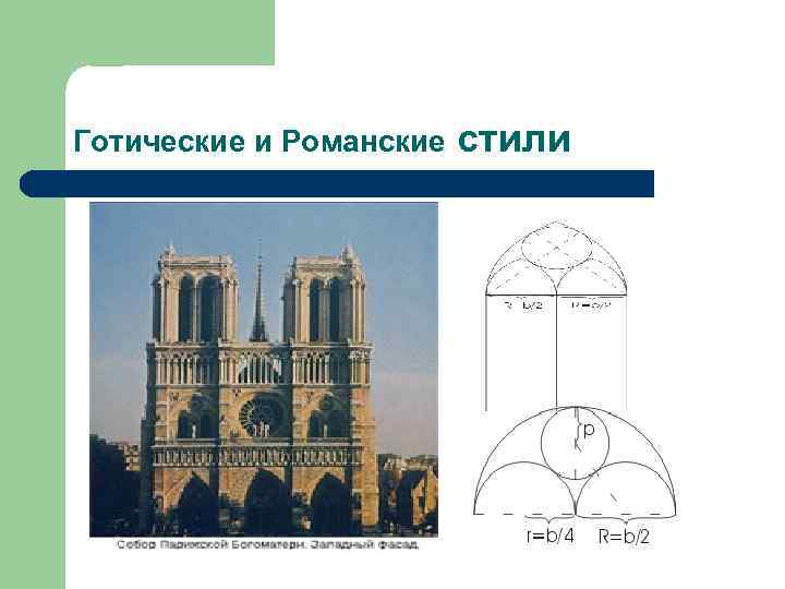 Готические и Романские стили 