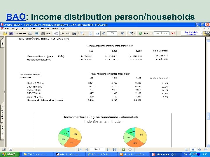 BAO: Income distribution person/households 33 Market perspective - user needs 