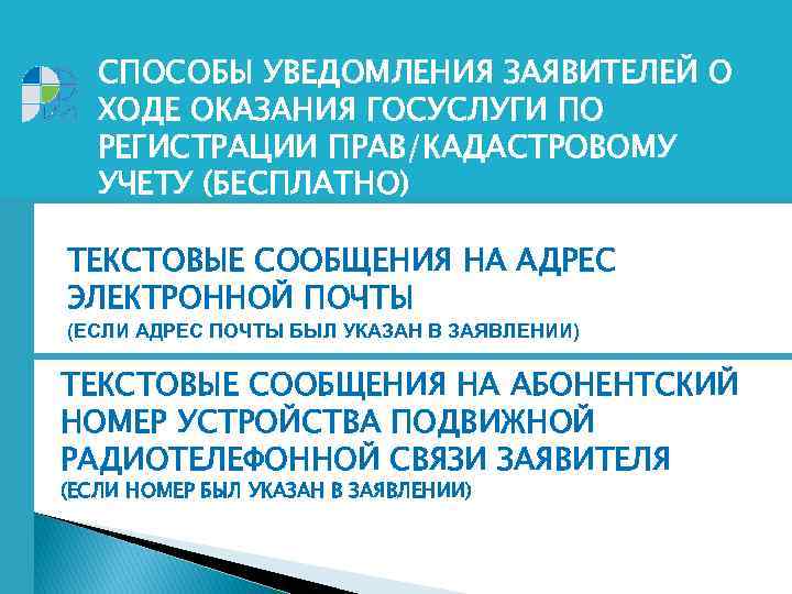 СПОСОБЫ УВЕДОМЛЕНИЯ ЗАЯВИТЕЛЕЙ О ХОДЕ ОКАЗАНИЯ ГОСУСЛУГИ ПО РЕГИСТРАЦИИ ПРАВ/КАДАСТРОВОМУ УЧЕТУ (БЕСПЛАТНО) ТЕКСТОВЫЕ СООБЩЕНИЯ