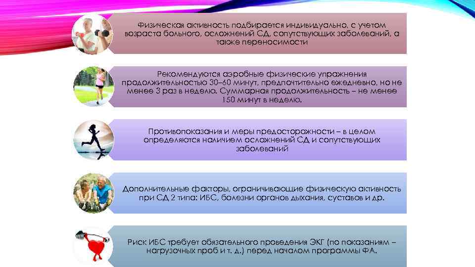 Физическая активность подбирается индивидуально, с учетом возраста больного, осложнений СД, сопутствующих заболеваний, а также