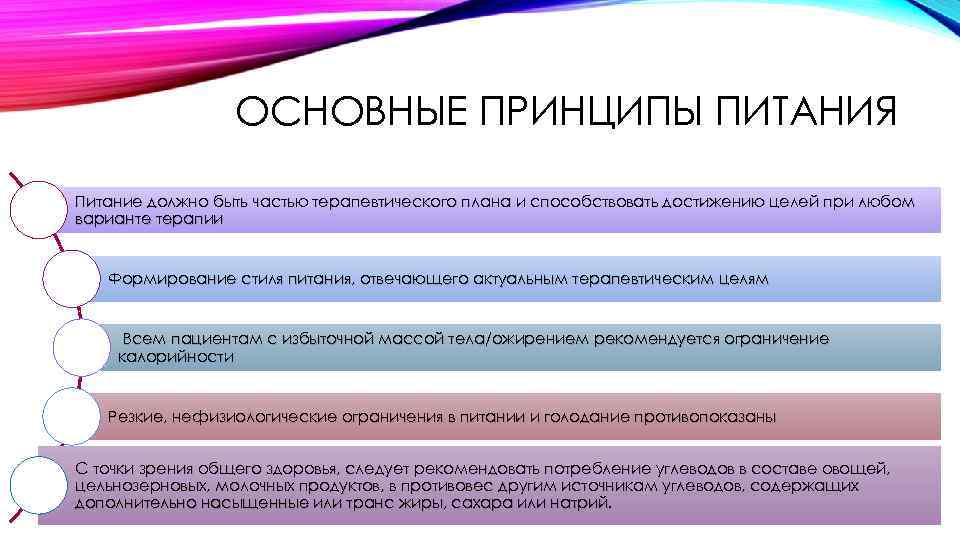 Школа сахарного диабета 2 типа для пациентов презентация