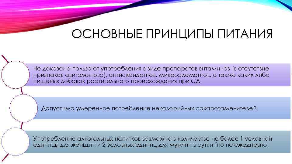 ОСНОВНЫЕ ПРИНЦИПЫ ПИТАНИЯ Не доказана польза от употребления в виде препаратов витаминов (в отсутствие