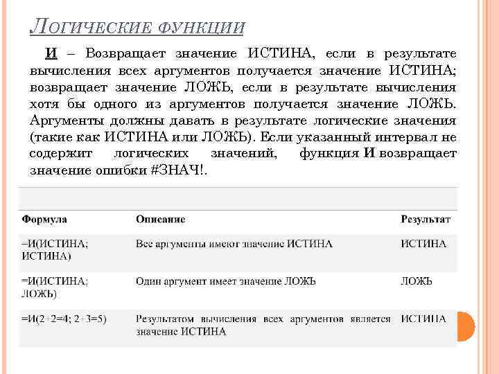 ЛОГИЧЕСКИЕ ФУНКЦИИ И – Возвращает значение ИСТИНА, если в результате вычисления всех аргументов получается