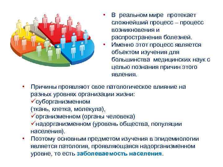  • В реальном мире протекает сложнейший процесс – процесс возникновения и распространения болезней.