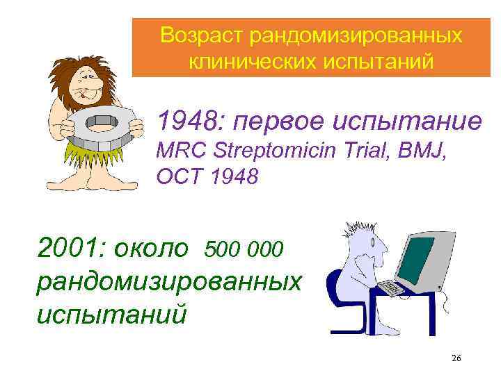 Возраст рандомизированных клинических испытаний 1948: первое испытание MRC Streptomicin Trial, BMJ, OCT 1948 2001: