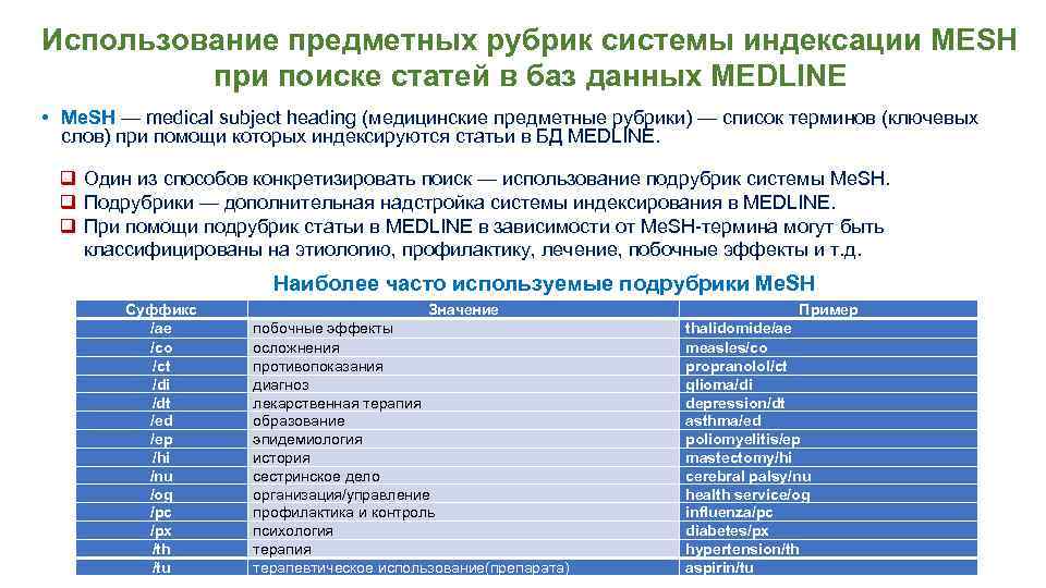 Использование предметных рубрик системы индексации MESH при поиске статей в баз данных MEDLINE •