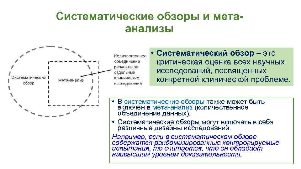 Систематические обзоры и метаанализы • Систематический обзор – это критическая оценка всех научных исследований,