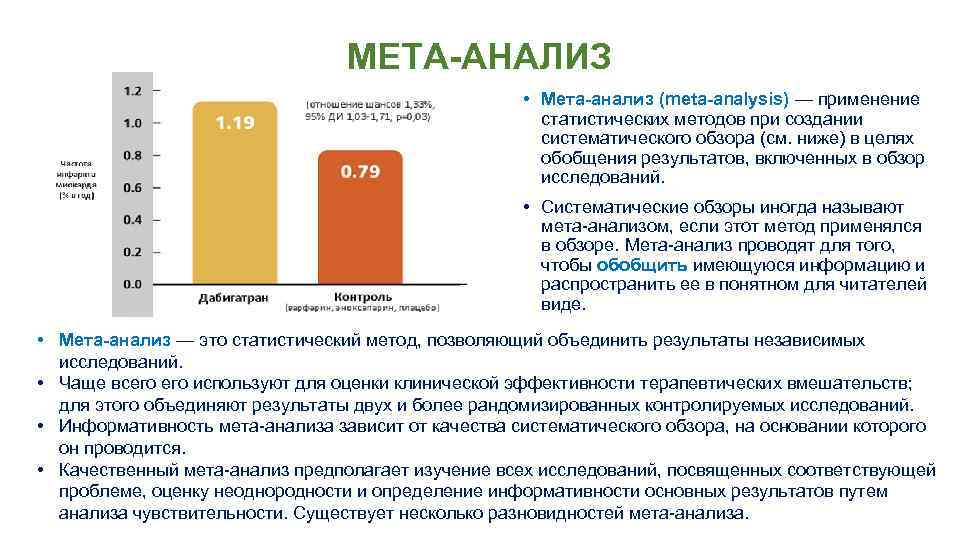 МЕТА-АНАЛИЗ • Мета-анализ (meta-analysis) — применение статистических методов при создании систематического обзора (см. ниже)