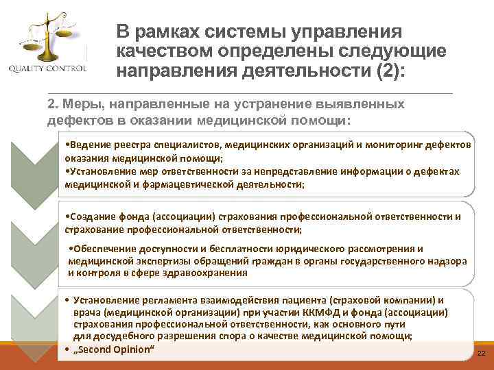 В рамках системы управления качеством определены следующие направления деятельности (2): 2. Меры, направленные на