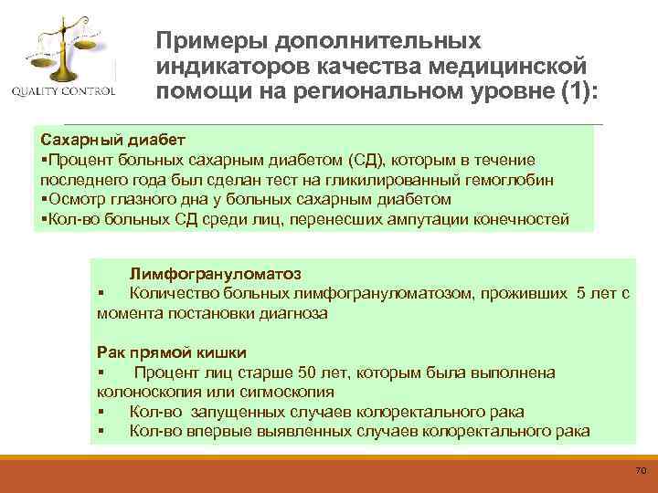 Примеры дополнительных индикаторов качества медицинской помощи на региональном уровне (1): Сахарный диабет §Процент больных