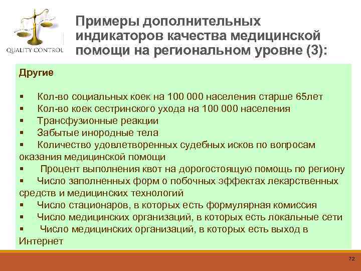 Примеры дополнительных индикаторов качества медицинской помощи на региональном уровне (3): Другие § Кол-во социальных