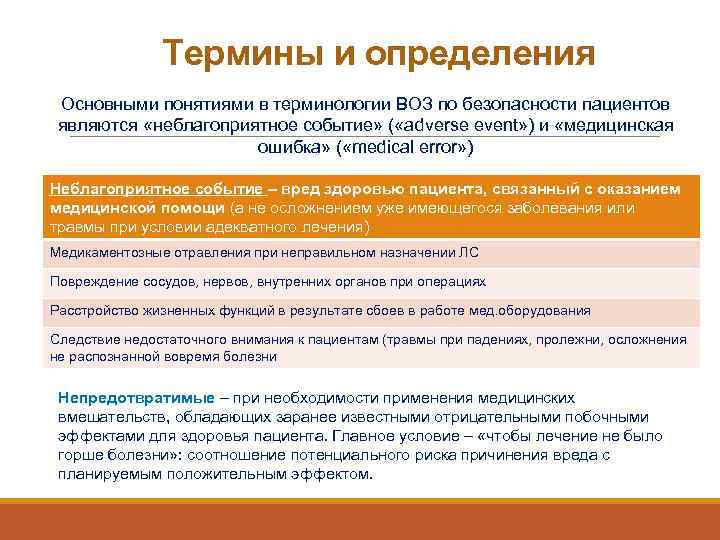 Термины и определения Основными понятиями в терминологии ВОЗ по безопасности пациентов являются «неблагоприятное событие»