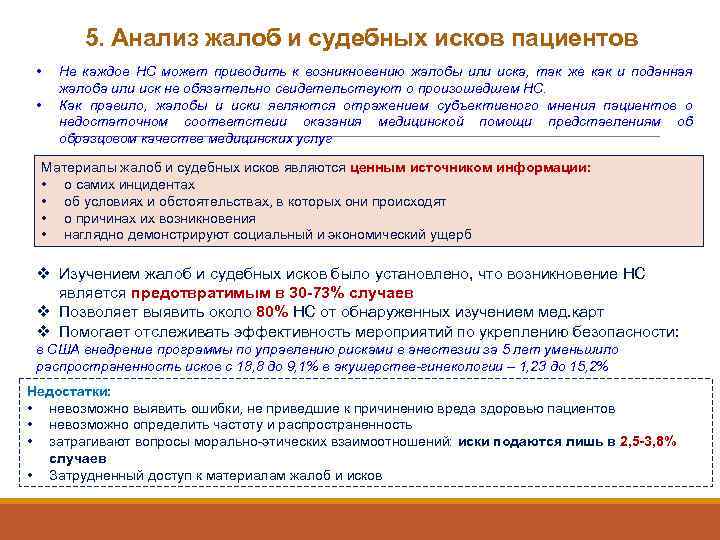 5. Анализ жалоб и судебных исков пациентов • • Не каждое НС может приводить