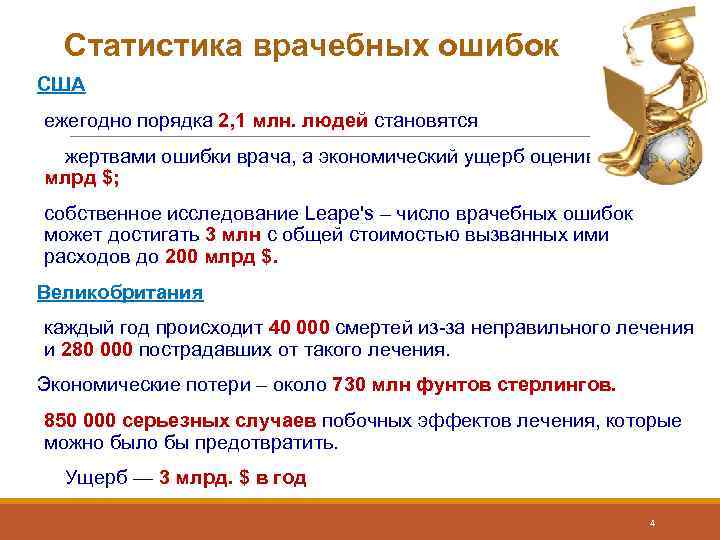 Статистика врачебных ошибок США ежегодно порядка 2, 1 млн. людей становятся жертвами ошибки врача,