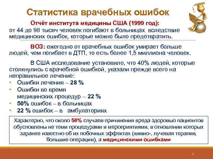 Статистика врачебных ошибок Отчёт института медицины США (1999 год): от 44 до 98 тысяч