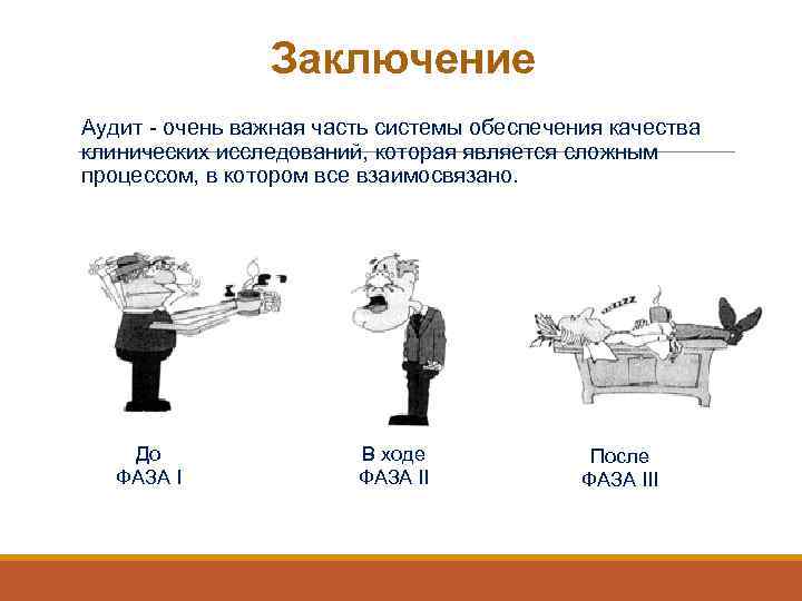Заключение Аудит - очень важная часть системы обеспечения качества клинических исследований, которая является сложным