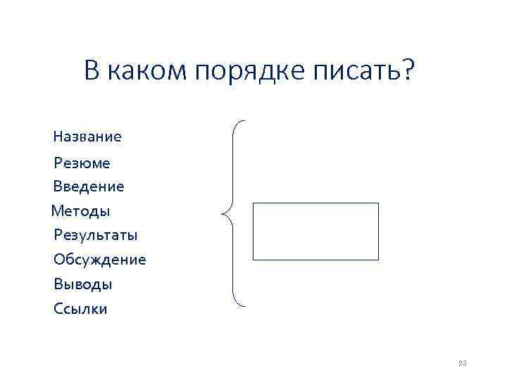 В каком порядке писать? Название Резюме Введение Методы Результаты Обсуждение Выводы Ссылки 23 