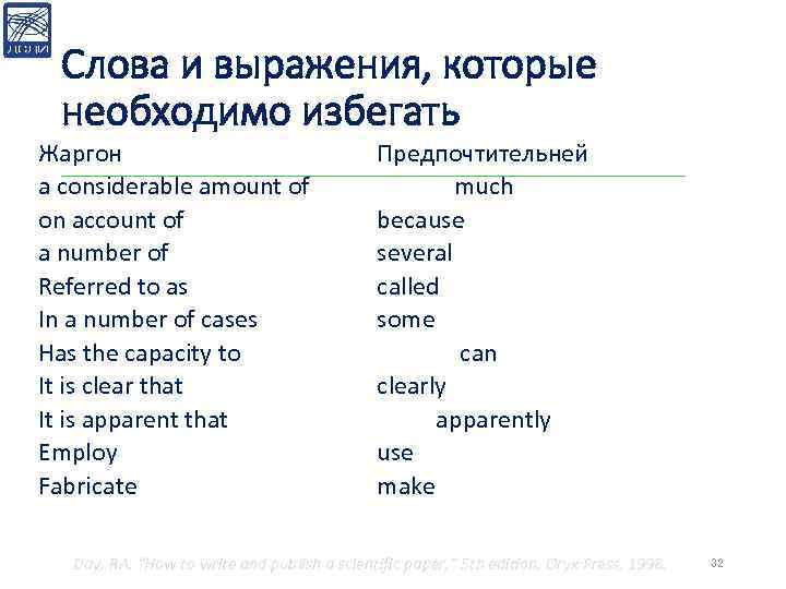 Слова и выражения, которые необходимо избегать Жаргон a considerable amount of on account of