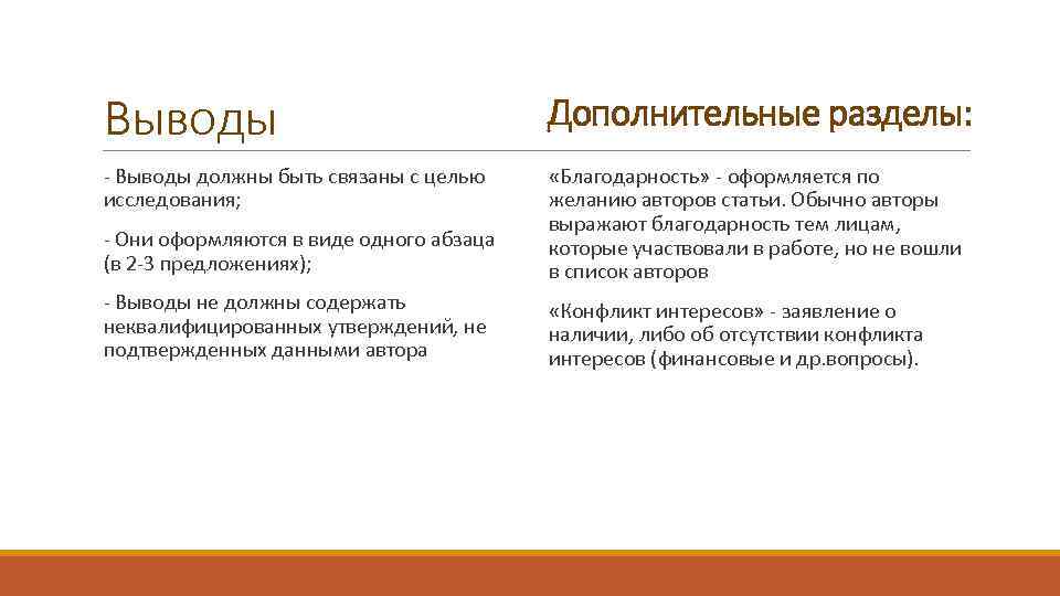 Обычно автор. Выводы в научной статье. Выводы должны быть. Выводы должны содержать. Какой должен быть вывод.